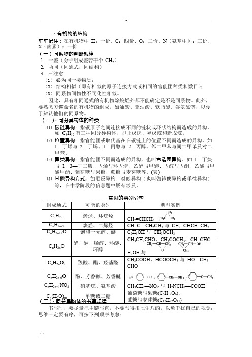 (完整版)高中化学选修5知识点整理,推荐文档