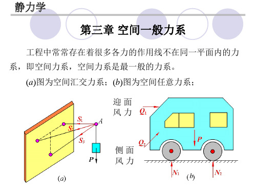 3空间力系解析