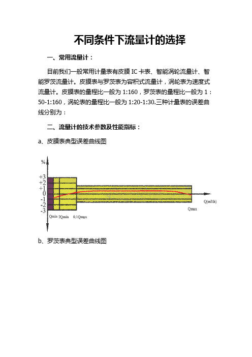 燃气商业用户流量计设计选型