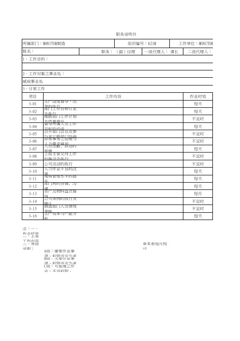 制造部经理职务说明书