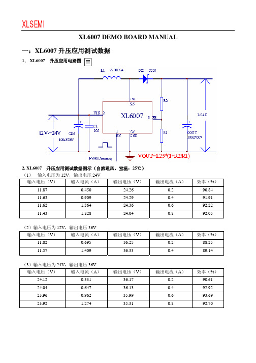 XL6007BOM和DEMO测试报告(中文版)