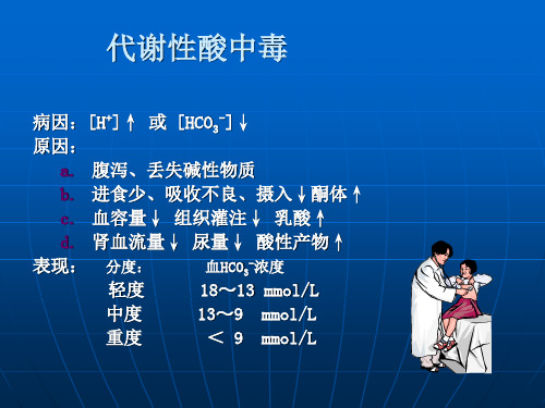 代谢性酸中毒PPT课件