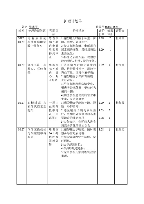 糖尿病护理计划