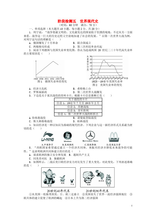 中考历史总复习 阶段检测五《世界现代史》 新人教版