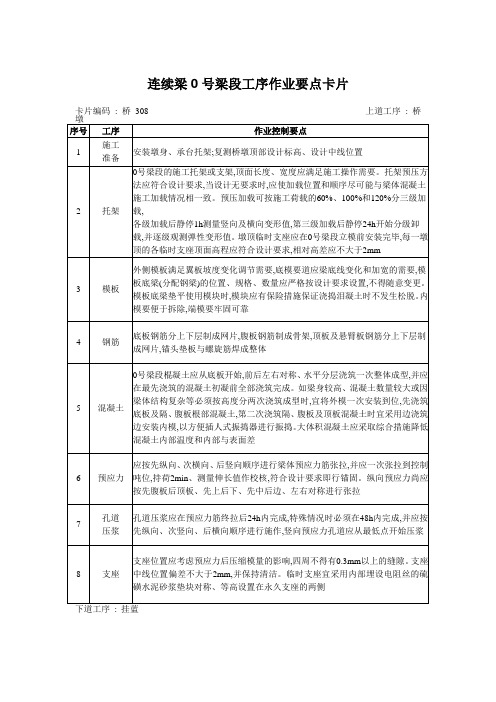 连续梁0号梁段工序作业要点卡片