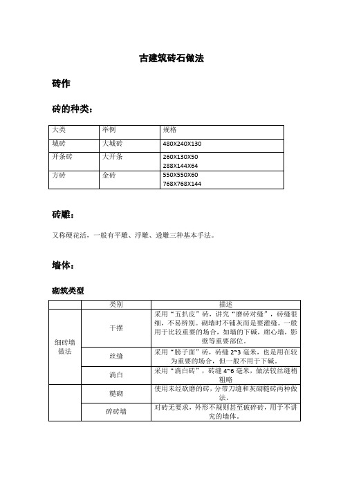 古建筑砖-石-瓦作基本知识