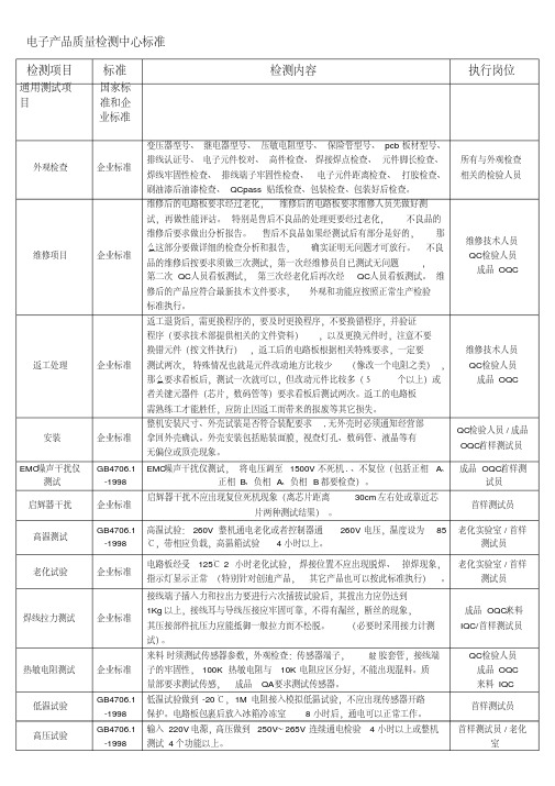 电子产品质量检测相关标准