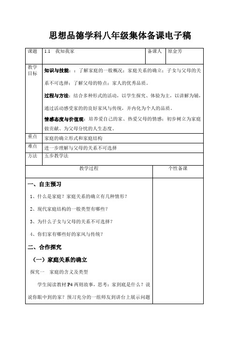 1.1我知我家