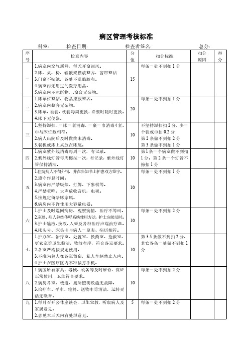 病区管理考核标准