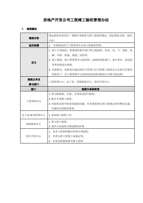 房地产开发公司工程竣工验收管理办法