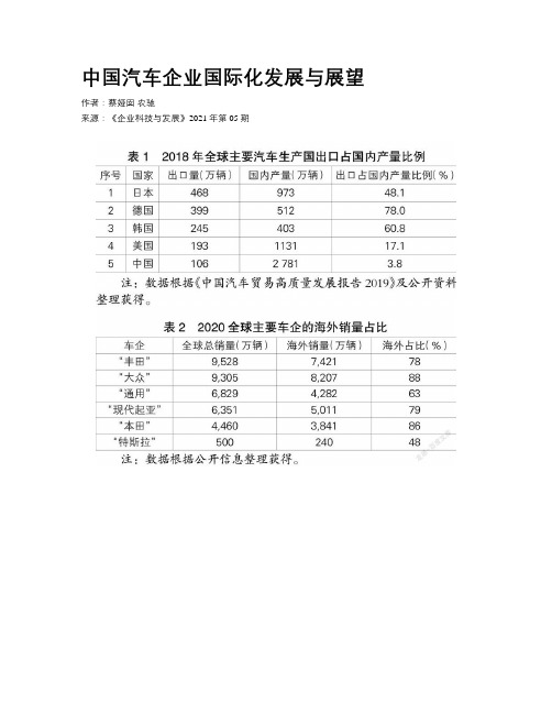 中国汽车企业国际化发展与展望