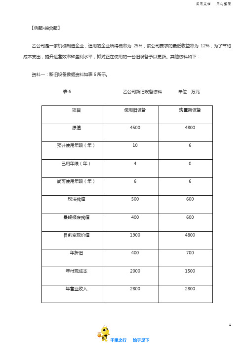 2019中级财务管理92讲第42讲固定资产更新决策(3)