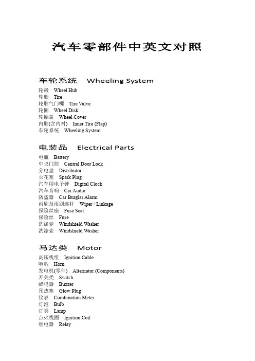 汽车零部件中英文对照.doc