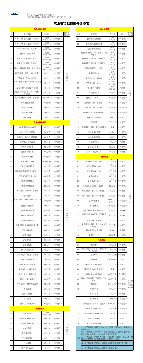 物业有偿维修服务价格表 - CC  天安云谷