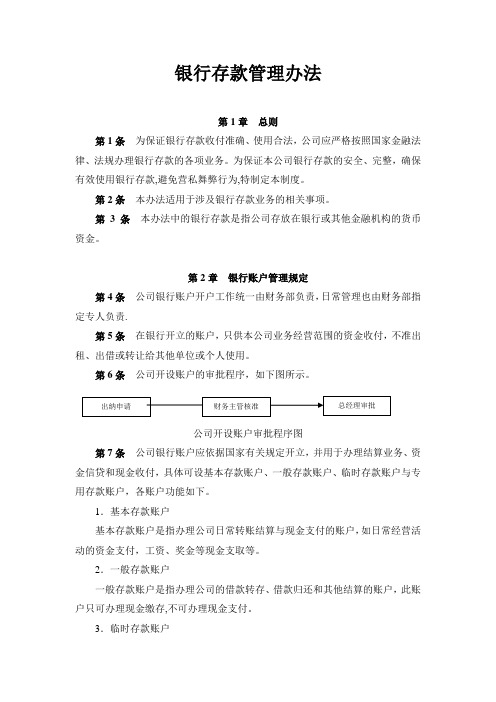 银行存款管理办法