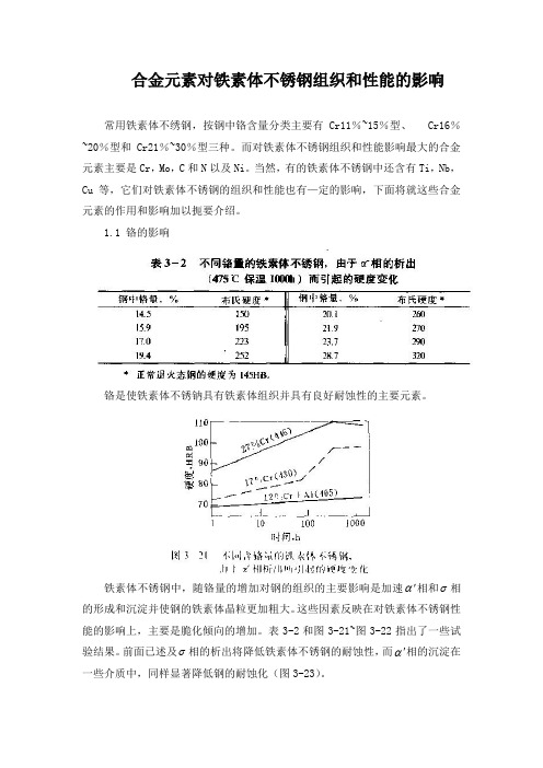 合金元素对铁素体不锈钢组织和性能的影响