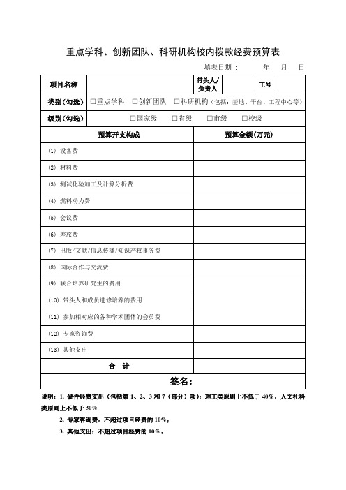 重点学科、创新团队、科研机构校内拨款经费预算表