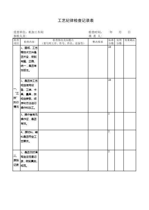 机加工工艺纪律检查表