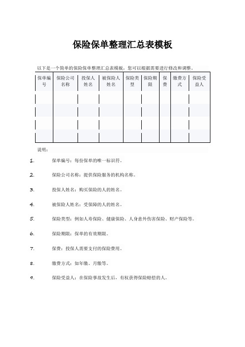 保险保单整理汇总表模板