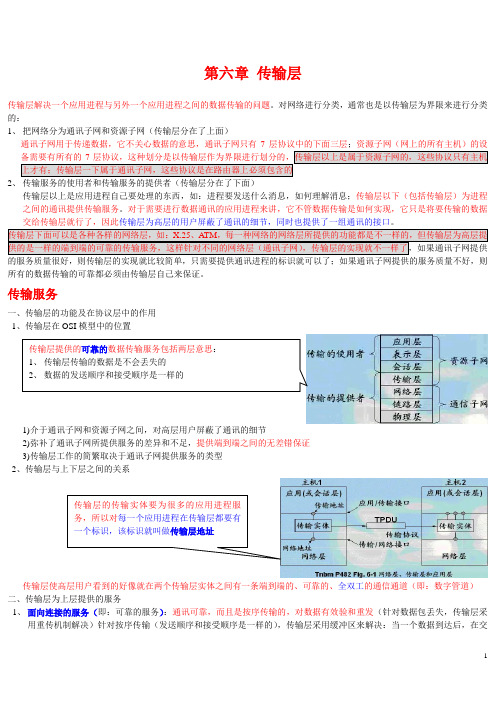 computer networks(Tanenbaum)【第6章 传输层】