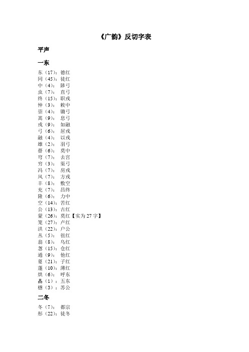 《广韵》反切字表