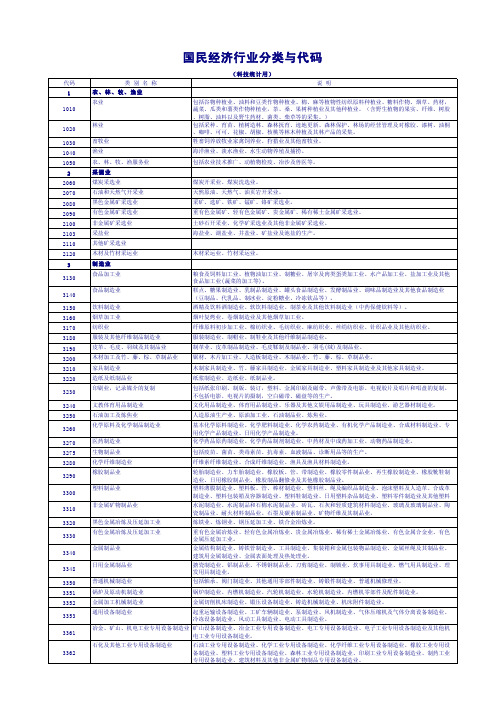 国民经济行业分类与代码