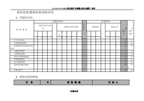 医院感染控制及风险评估表