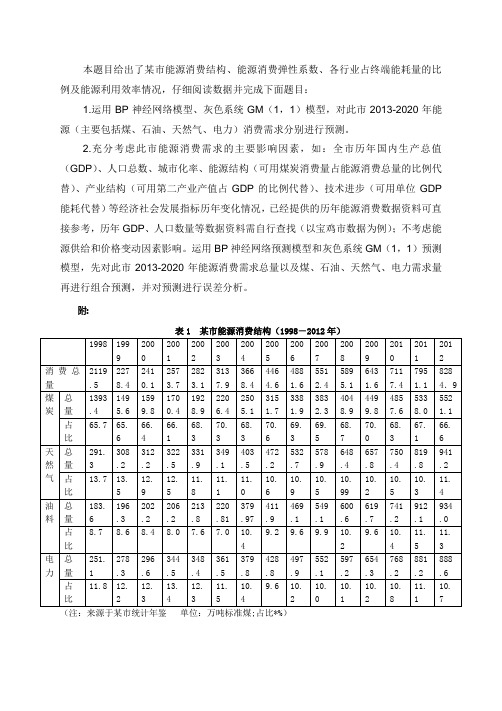 能源消费需求的预测  数学建模