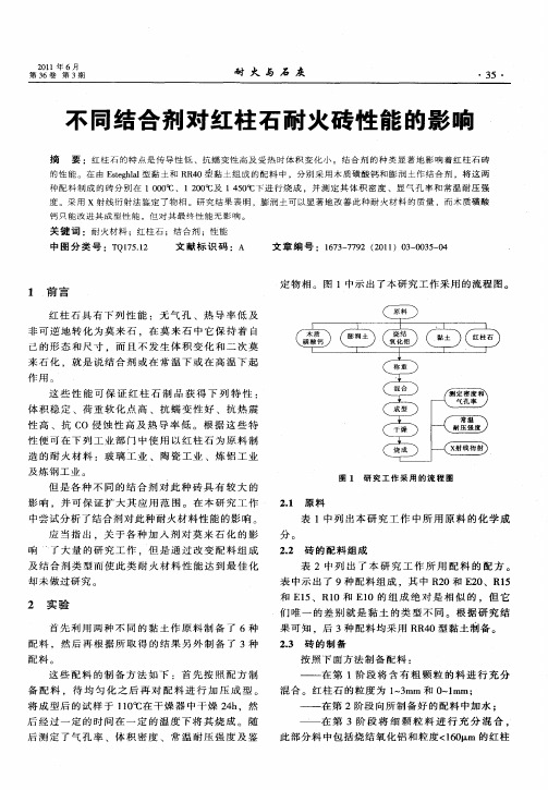 不同结合剂对红柱石耐火砖性能的影响