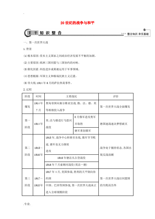 高考历史大一轮复习 20世纪的战争与和平知识整合 岳麓版-岳麓版高三全册历史试题