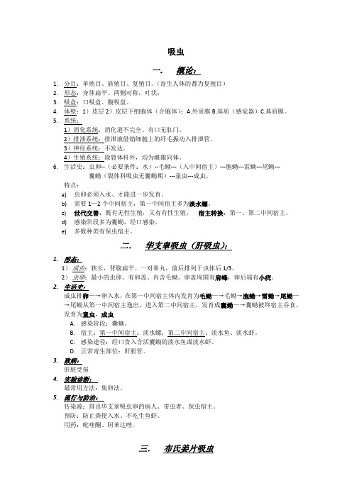 吸虫