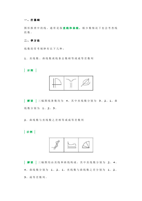 公务员考试 44.图形推理数量类考点“线”_PDF压缩