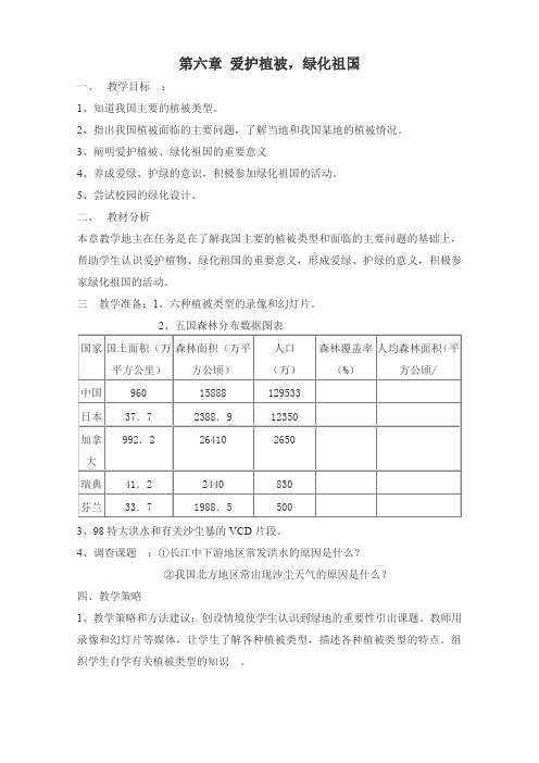 人教2011初中生物七年级上册《第六章  爱护植被,绿化祖国 爱护植被,绿化祖国》_73