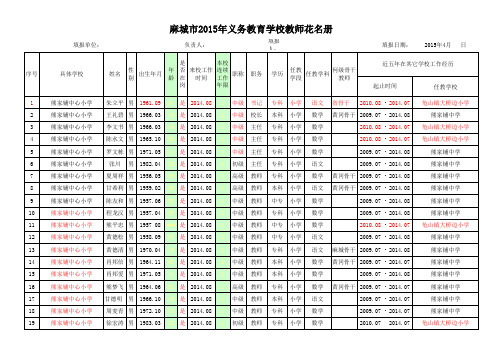 (熊办)2015年义教学校教师花名册