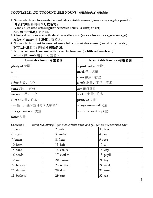 Countable and Uncountable Nouns