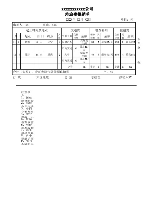 差旅费用报销单(样本)