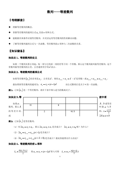 等差数列知识点及类型题详解(含精细化答案)