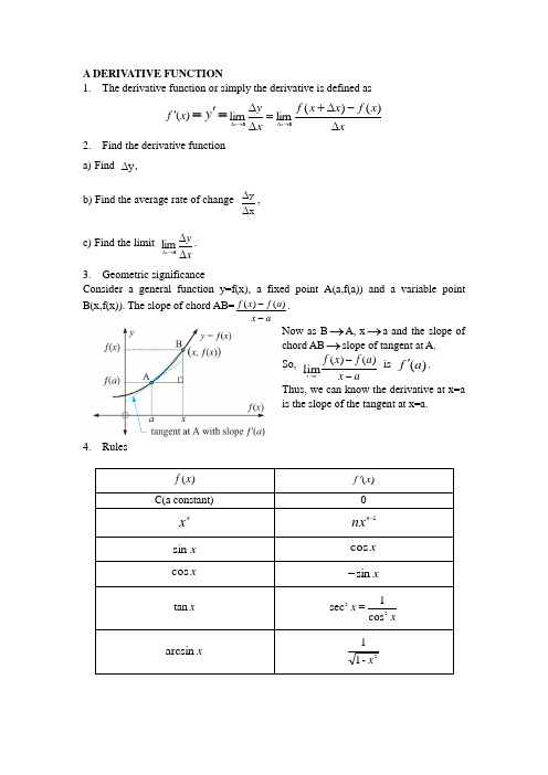 2014年AP微积分CALCULUS知识点总结