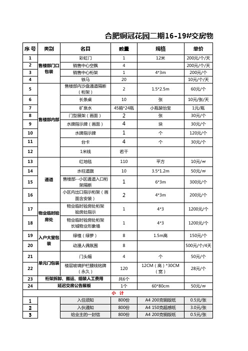 交房费用清单报价(模板)(1)