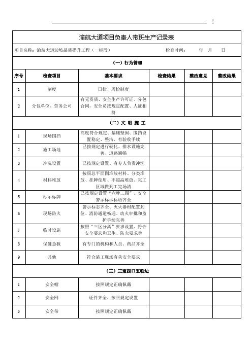 领导带班检查记录