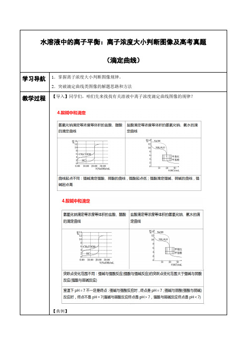 高三年级下学期化学 题型分析3：离子浓度大小判断图像及高考真题(滴定曲线)课程设计