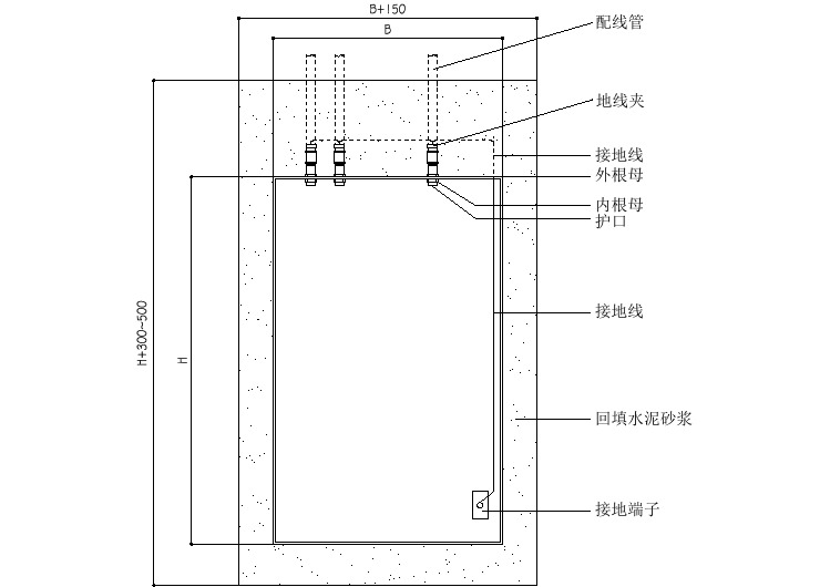 暗装配电箱后期安装做法图示