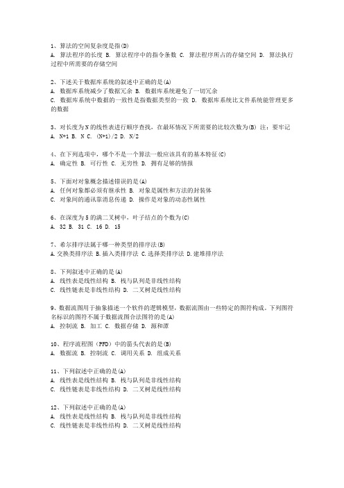 2012广东省NCRE二级VB考试重点和考试技巧