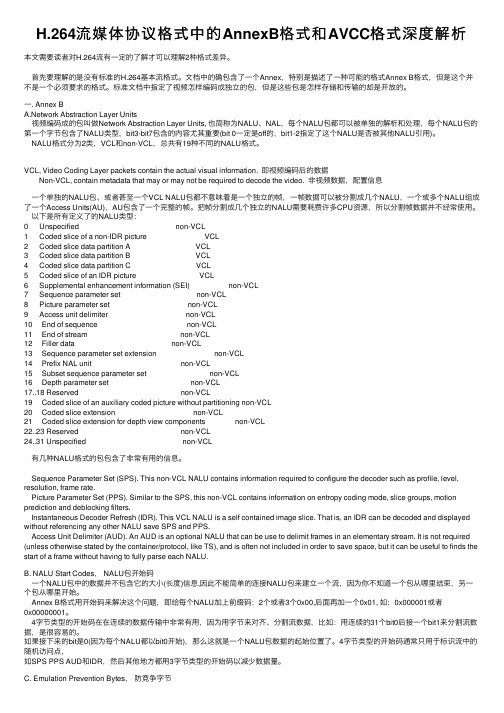 H.264流媒体协议格式中的AnnexB格式和AVCC格式深度解析