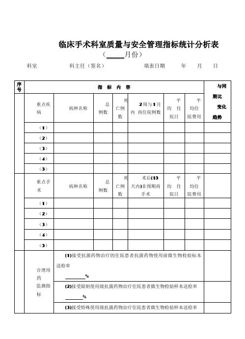 手术科室质量与安全管理指标统计表