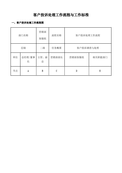 客户投诉处理工作流程与工作标准