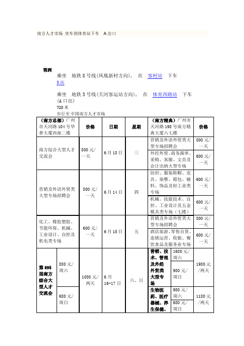 广州工业园分布