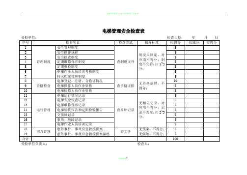 电梯管理安全检查表