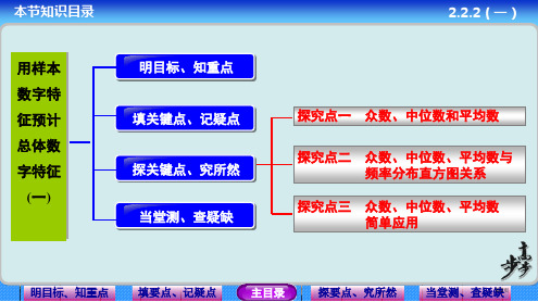 用样本的数字特征估计总体的数字特征教师配套用书市公开课一等奖省优质课获奖课件