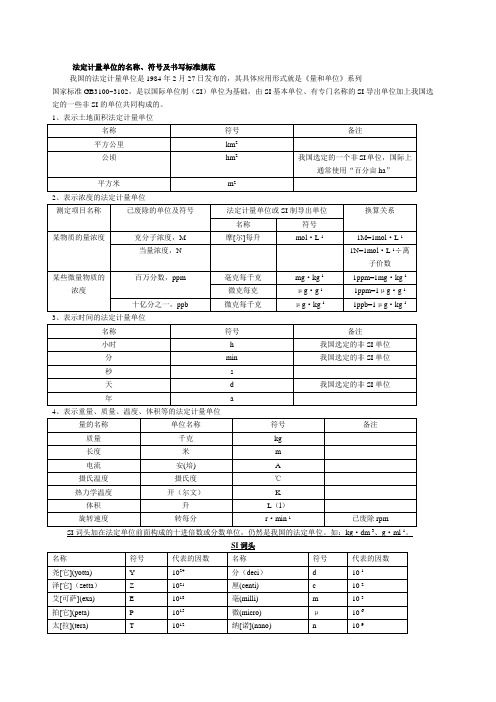 法定计量单位的名称符及书写标准规范